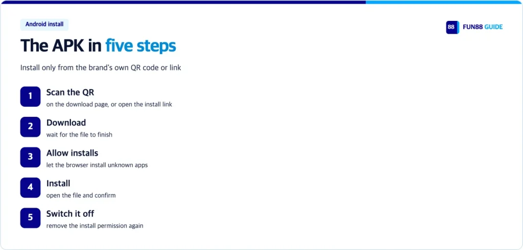 Installing the APK on Android in five steps