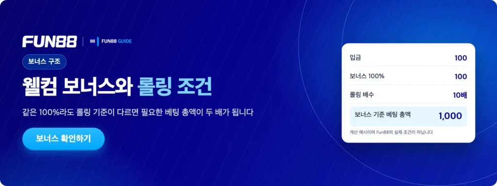 Fun88 보너스 구조: 웰컴 보너스와 롤링 조건 계산