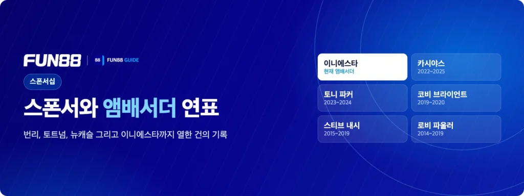 Fun88 스폰서와 앰배서더: 이니에스타, 카시야스, 토니 파커, 코비 브라이언트, 스티브 내시, 로비 파울러